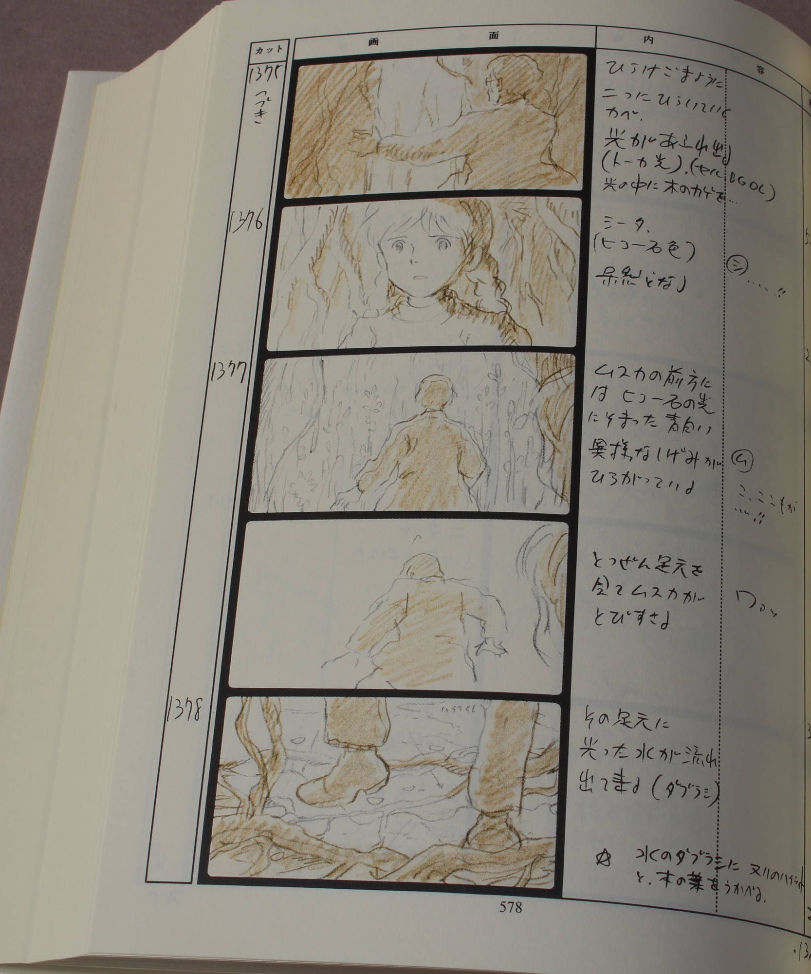 Laputa Storyboard / Conte Book