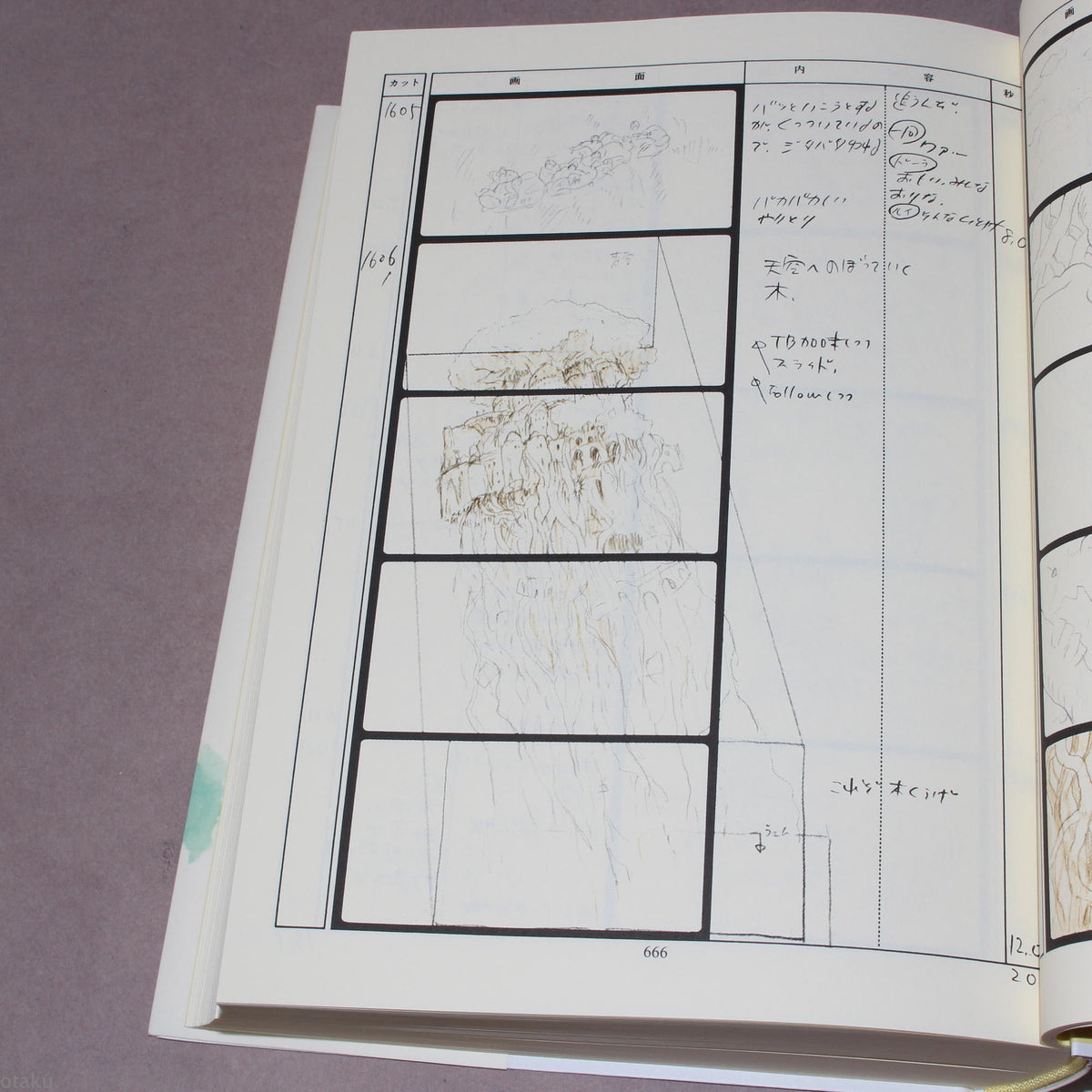 Laputa Storyboard / Conte Book