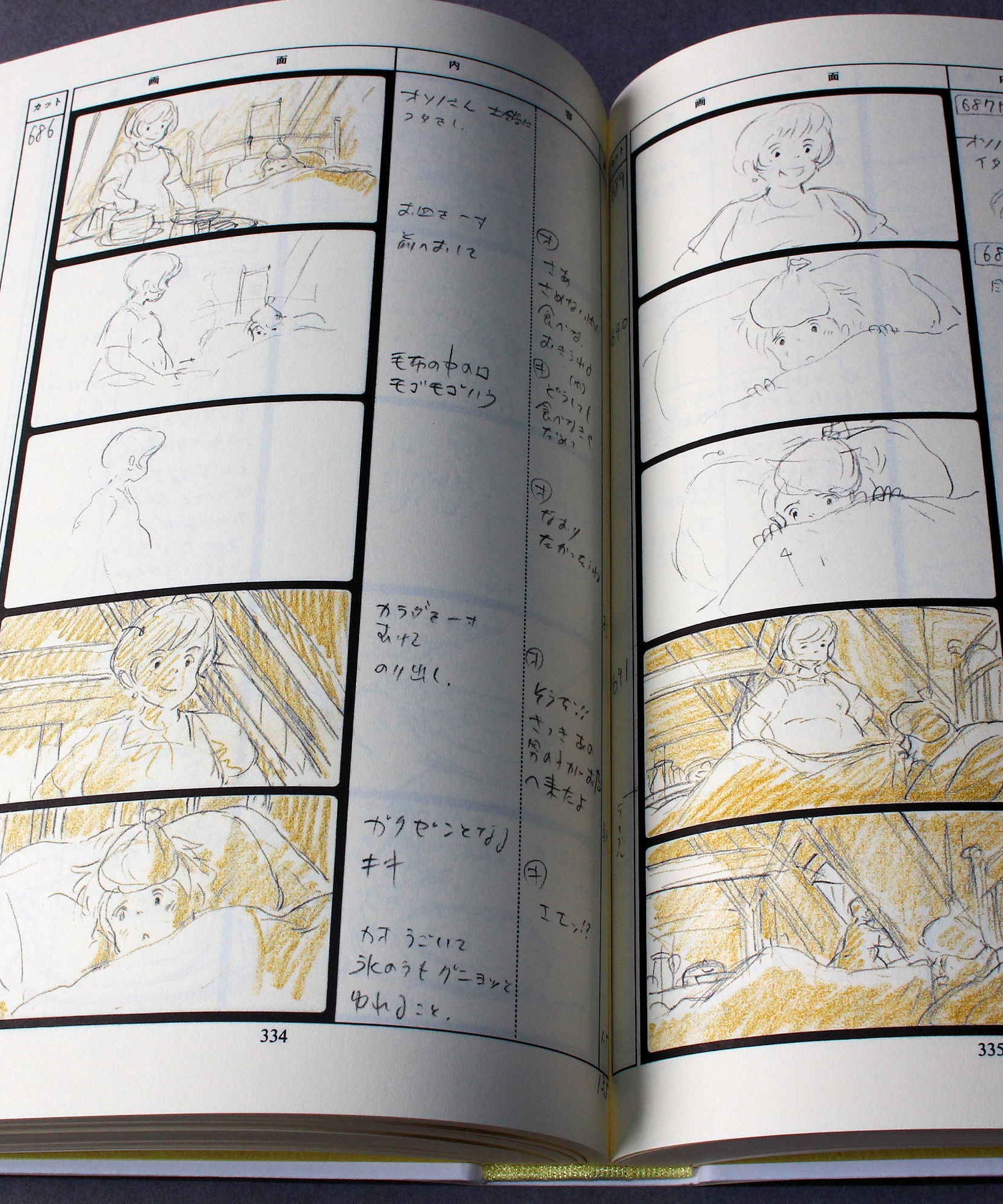 Kiki's Delivery Service - Storyboard / Conte Book