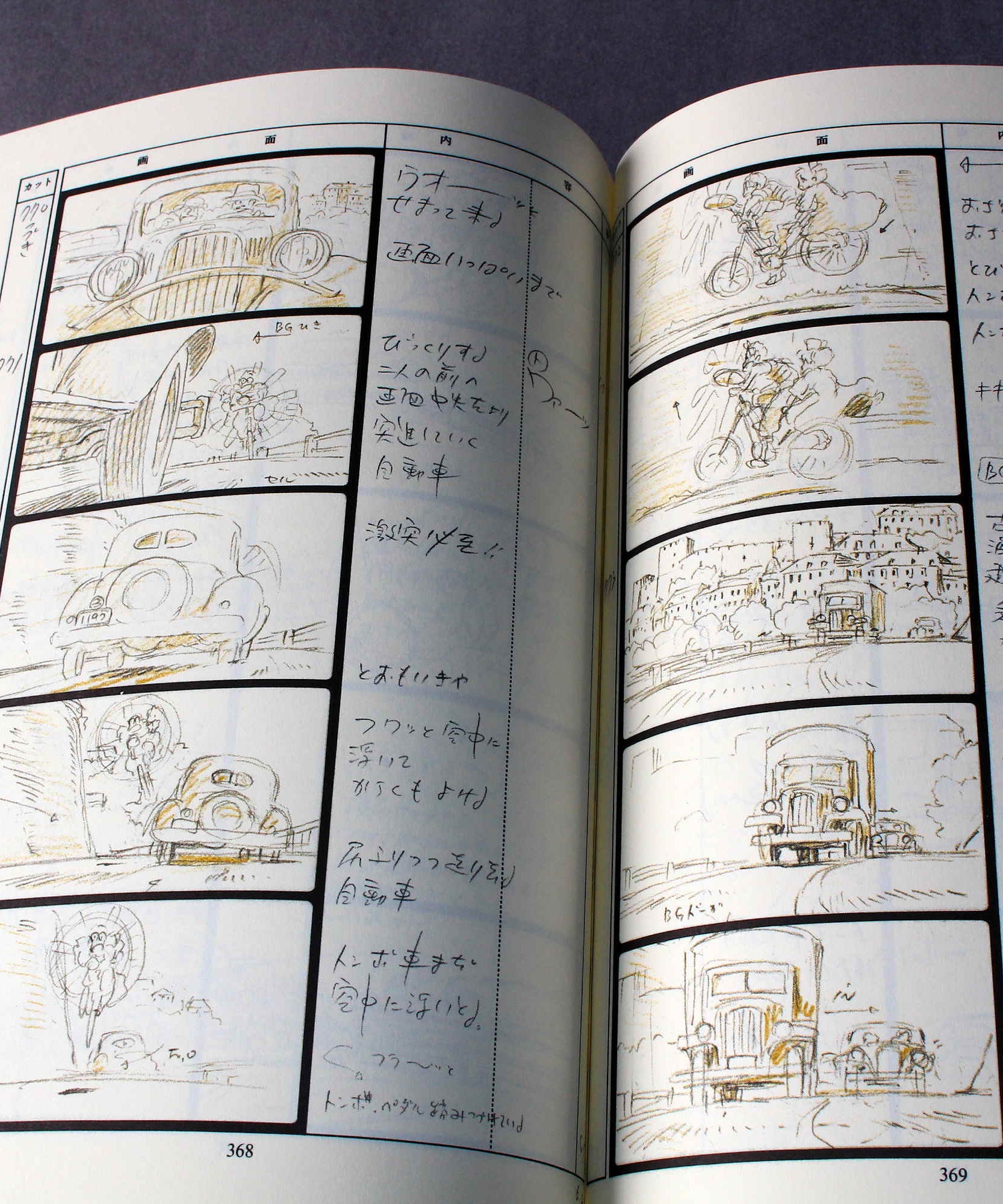 Kiki's Delivery Service - Storyboard / Conte Book