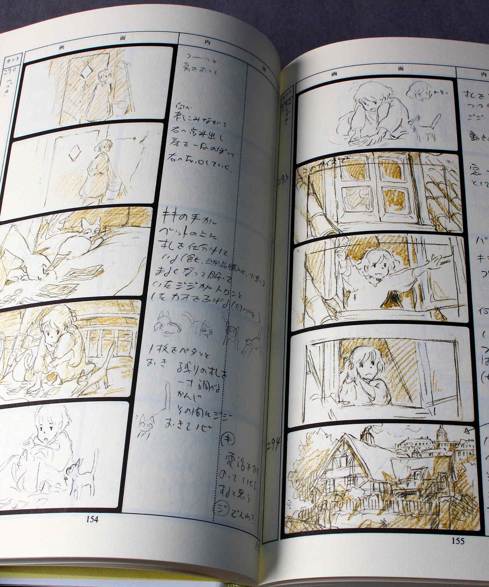 Kiki's Delivery Service - Storyboard / Conte Book