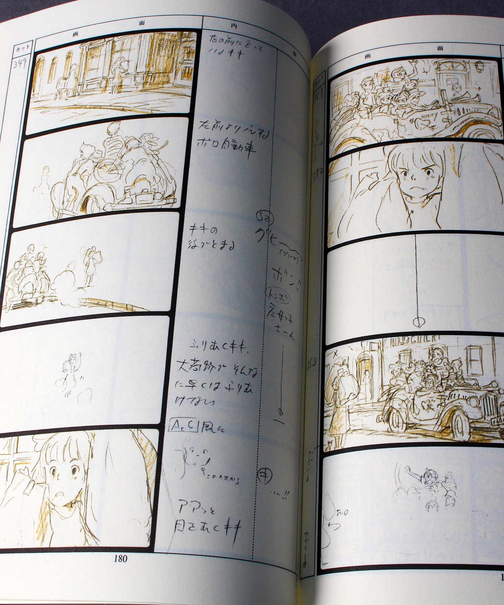 Kiki's Delivery Service - Storyboard / Conte Book