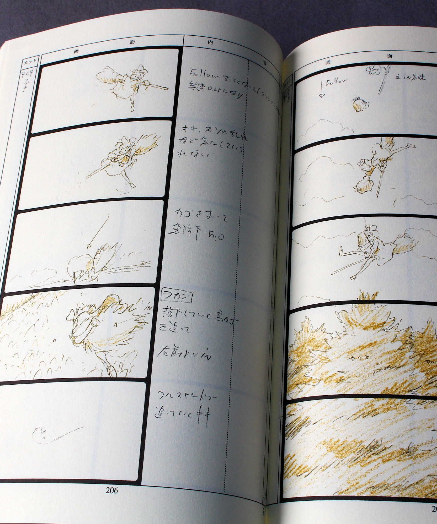 Kiki's Delivery Service - Storyboard / Conte Book