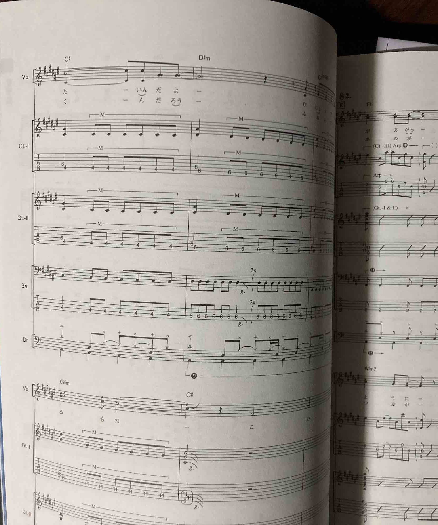 Bang Dream BANDORI It’s MyGo !!!!! Official Band Score