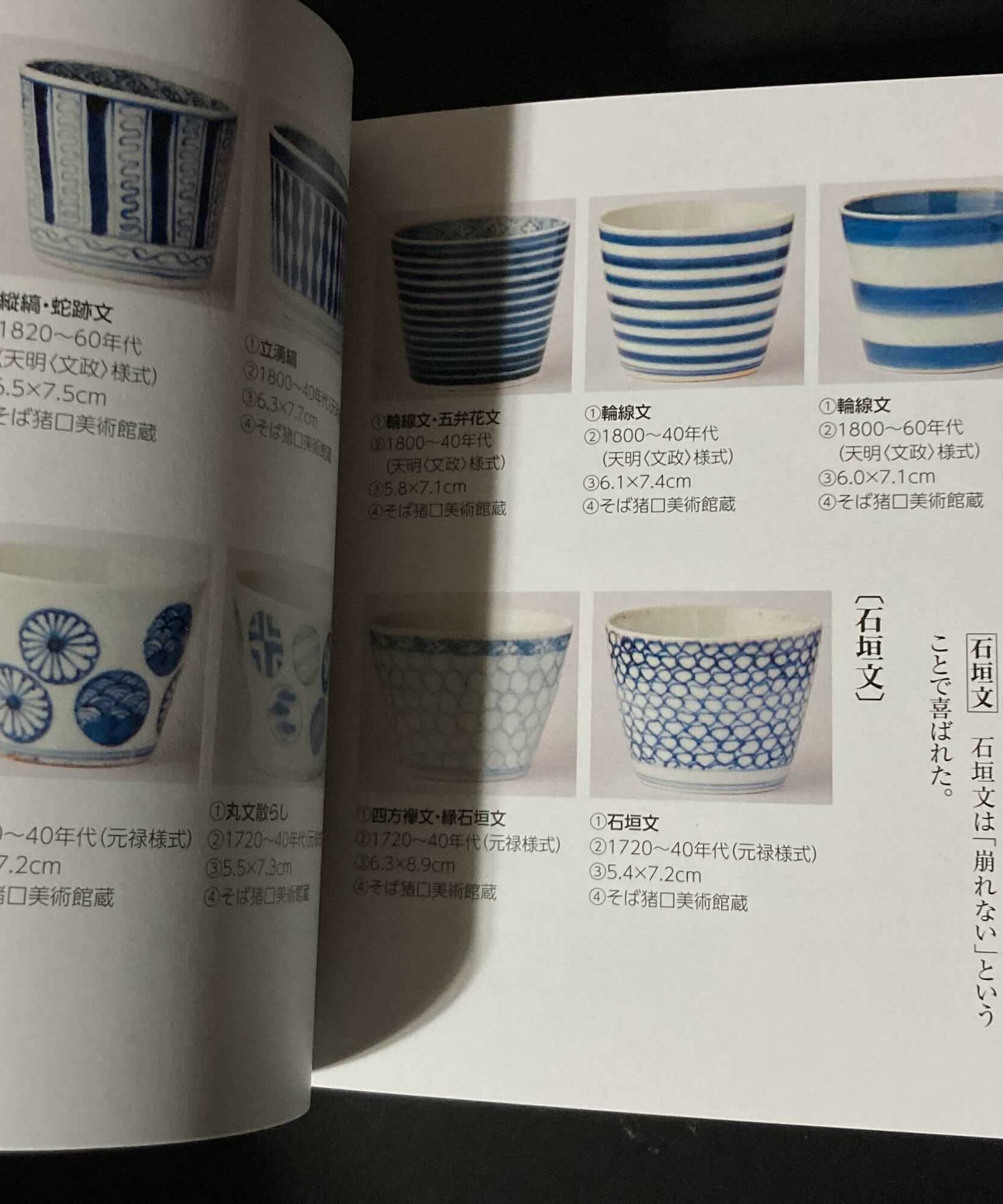 Soba choko Patterns