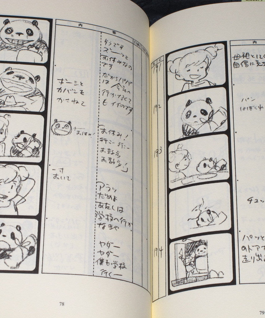 Panda Kopanda Go Panda - Storyboard / Conte Book