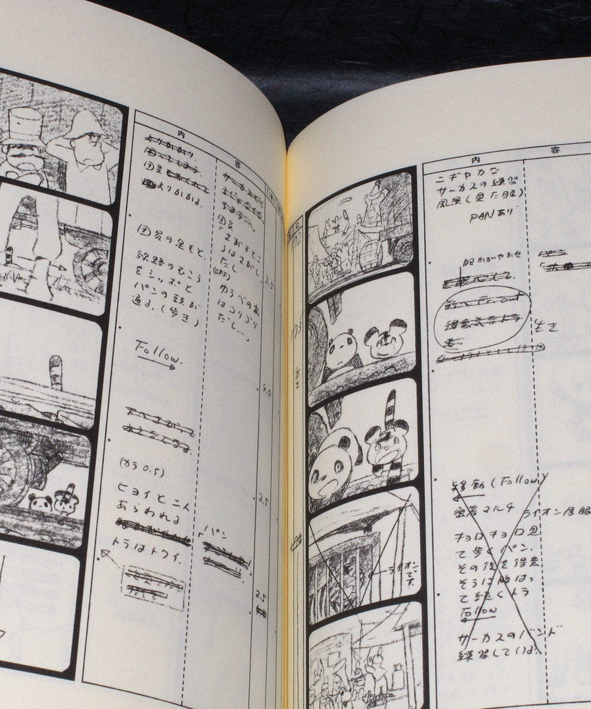 Panda Kopanda Go Panda - Storyboard / Conte Book