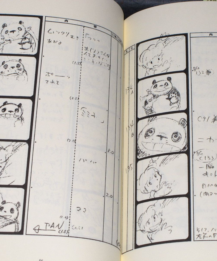 Panda Kopanda Go Panda - Storyboard / Conte Book