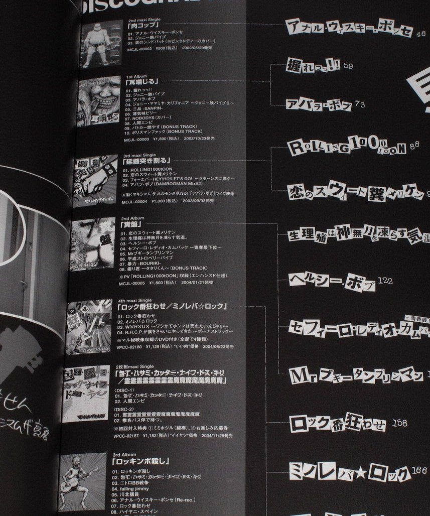 Maximum The Hormone - Band Score Best