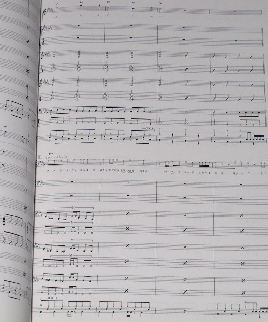 Maximum The Hormone - Band Score Best