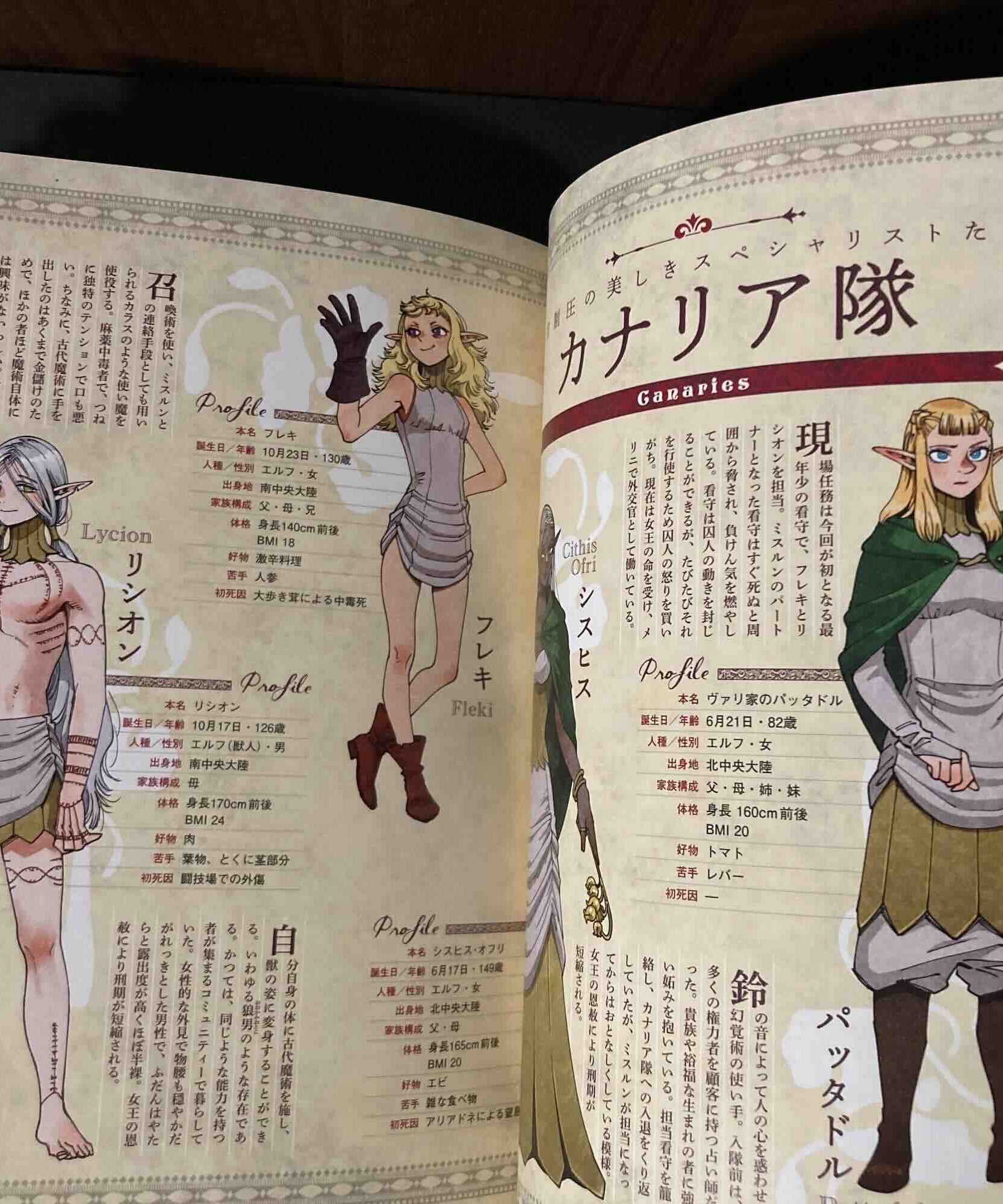 Delicious in Dungeon World Guide The Adventurer’s Bible