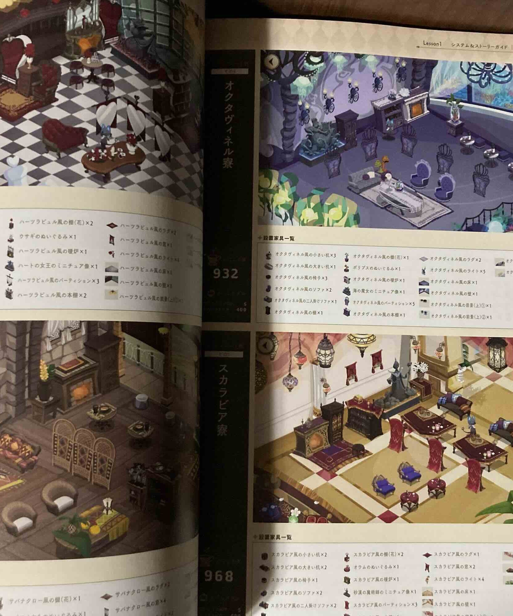 Twisted Wonderland Official Guide Book Magical Archives II