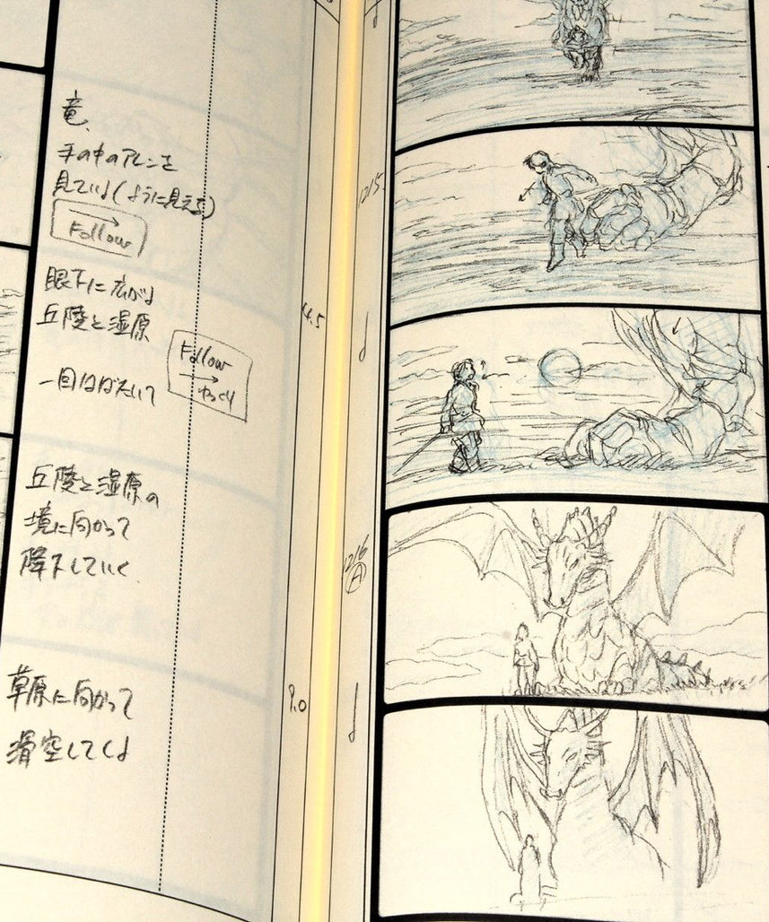 Gedo Senki Tales From Earthsea Storyboard / Conte Book