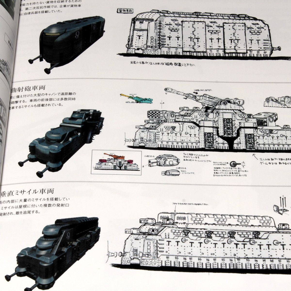 Armored Core V Official Setting Guide - the FACT