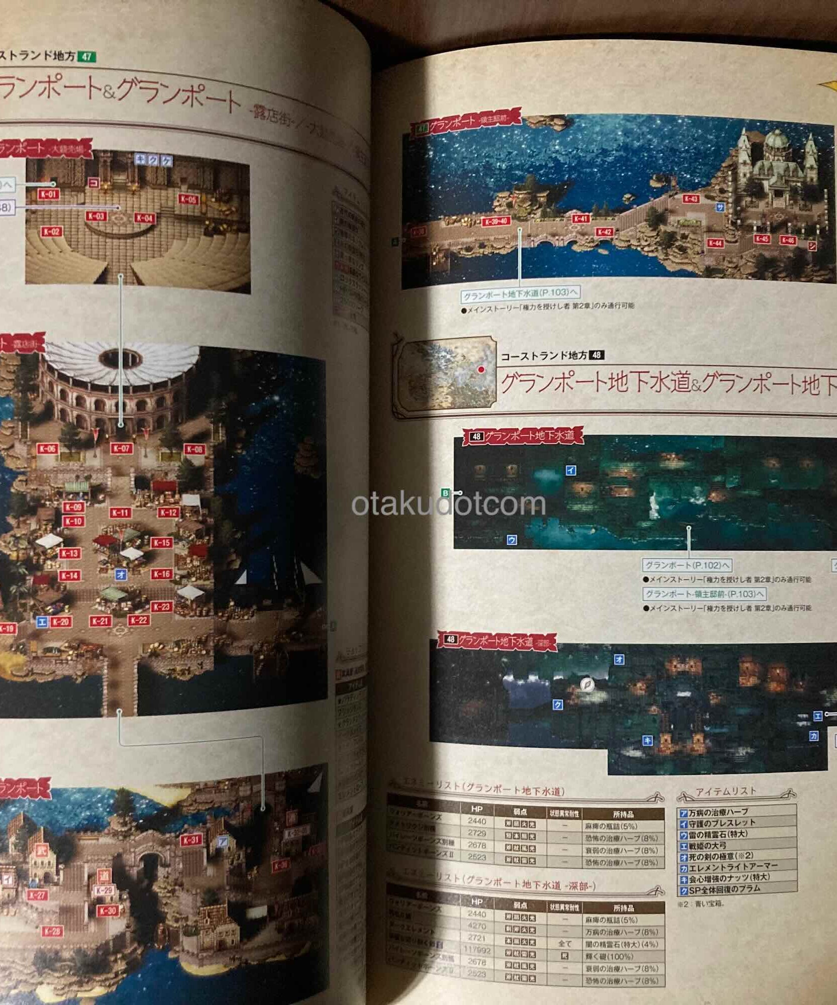 Octopath Traveler 0 Official Complete Guide and Setting Art Book