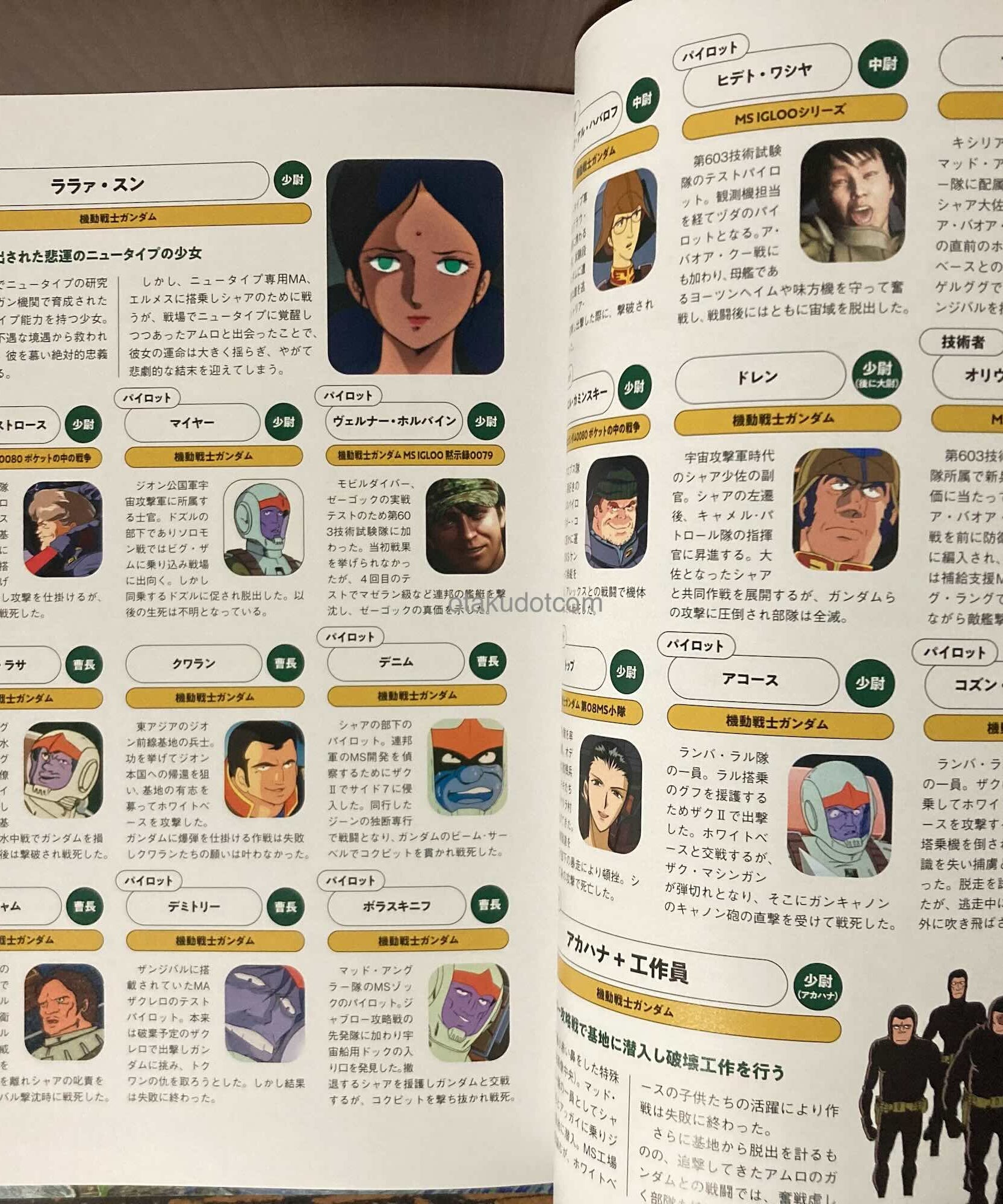 Mobile Suit Gundam Zeon Encyclopedia