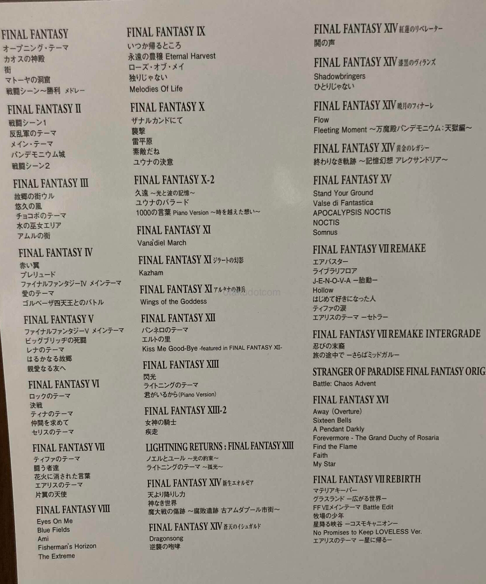 Piano Score: Final Fantasy 1987 - Final Fantasy VII Rebirth 2024