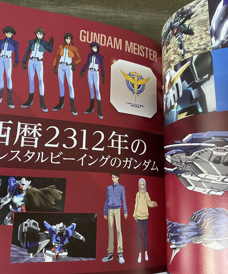 Mobile Suit Zenshu 21 Gundam of Celestial Being