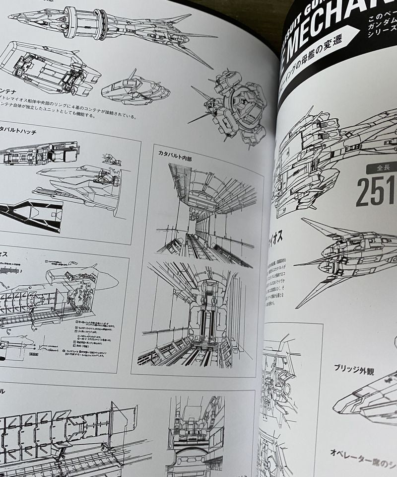 Mobile Suit Zenshu 21 Gundam of Celestial Being