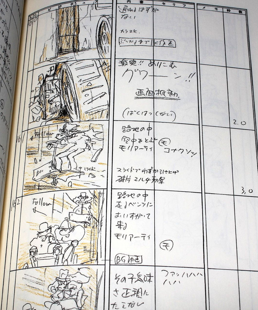 Sherlock Hound / Detective Holmes - Storyboard / Conte Book 1