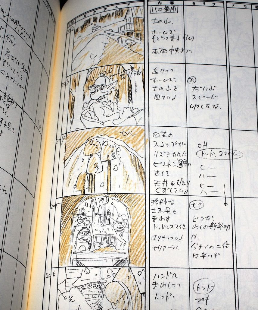 Sherlock Hound / Detective Holmes - Storyboard / Conte Book 2