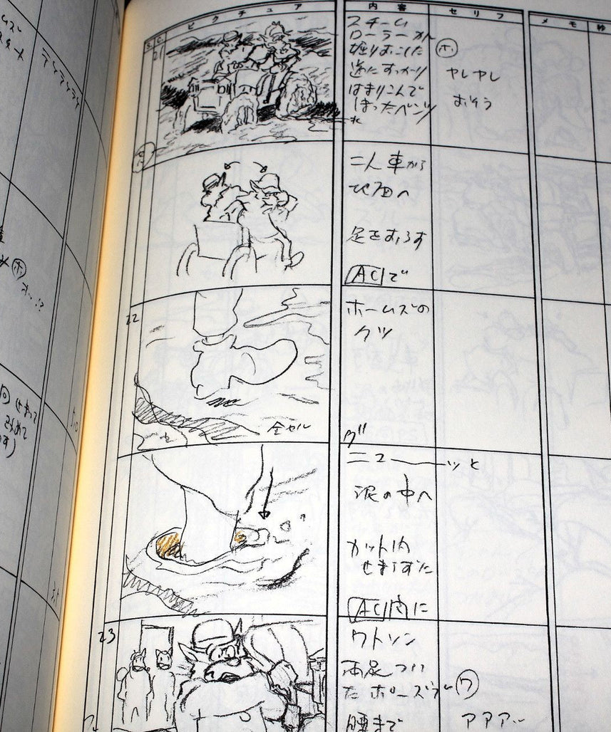 Sherlock Hound / Detective Holmes - Storyboard / Conte Book 2