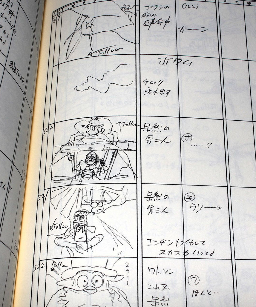 Sherlock Hound / Detective Holmes - Storyboard / Conte Book 2