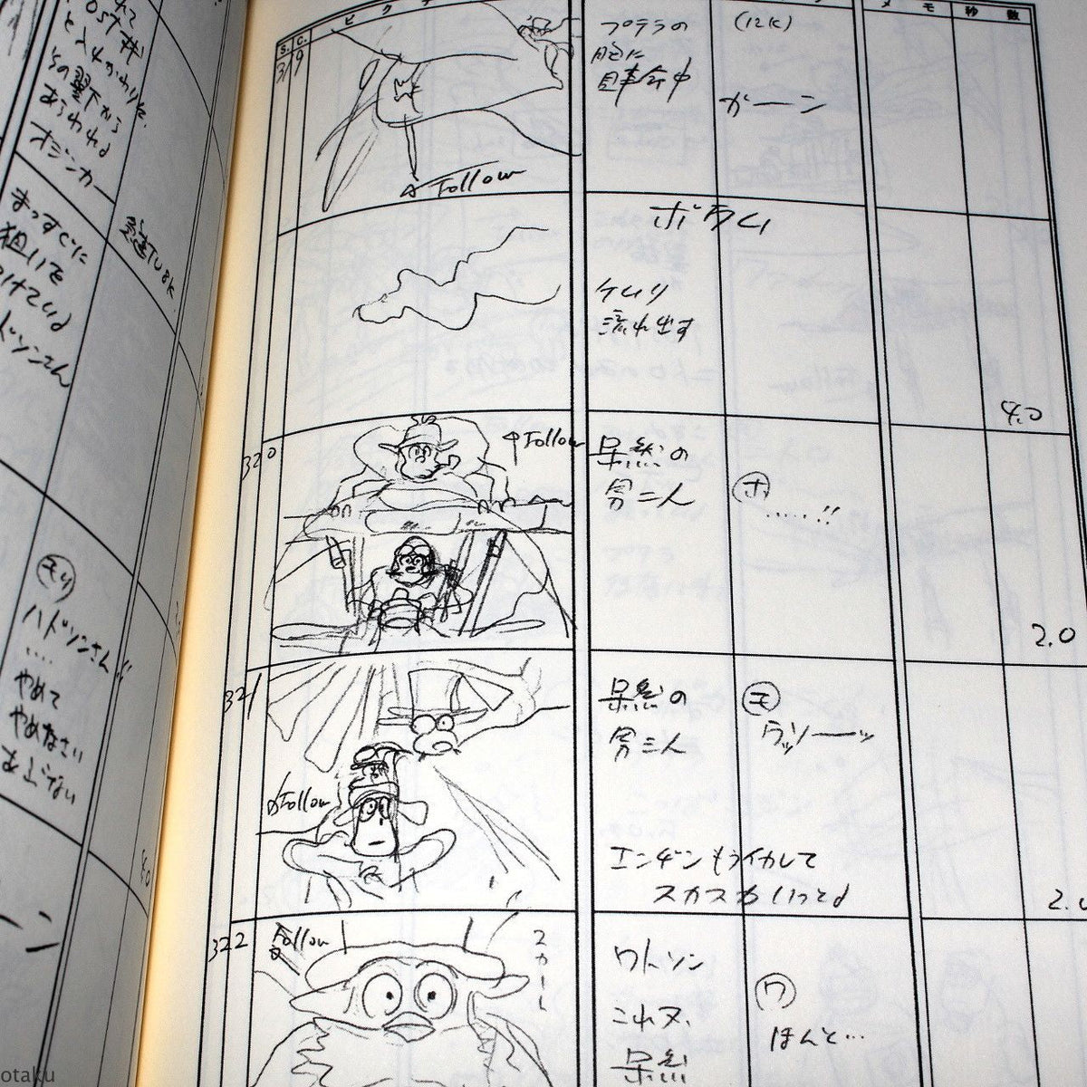 Sherlock Hound / Detective Holmes - Storyboard / Conte Book 2