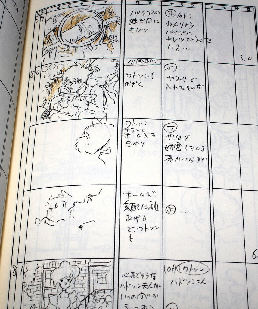 Sherlock Hound / Detective Holmes - Storyboard / Conte Book 2
