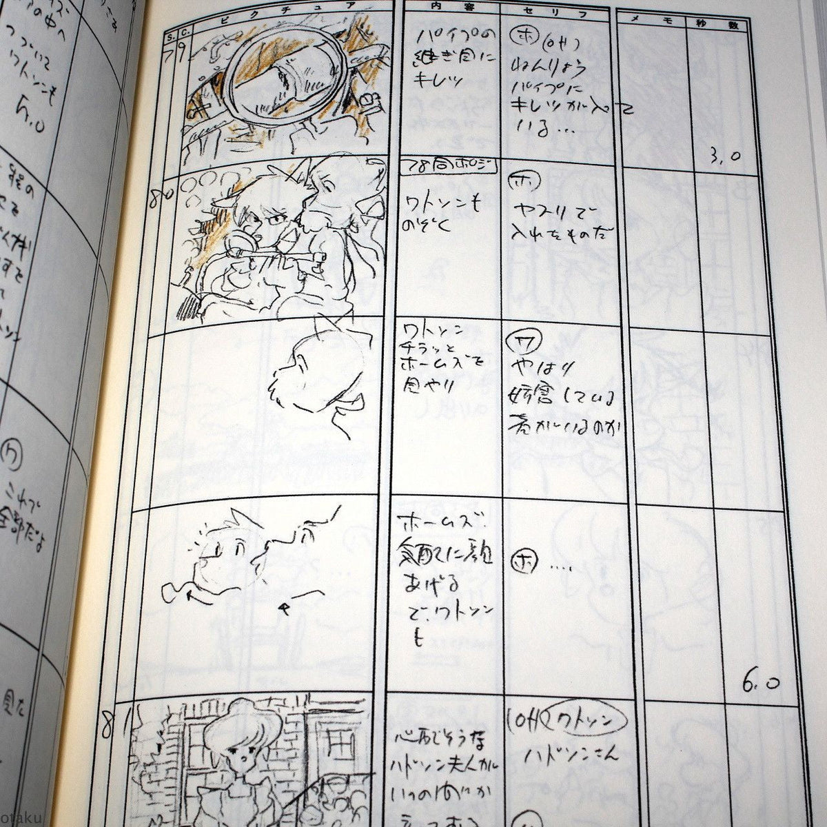 Sherlock Hound / Detective Holmes - Storyboard / Conte Book 2