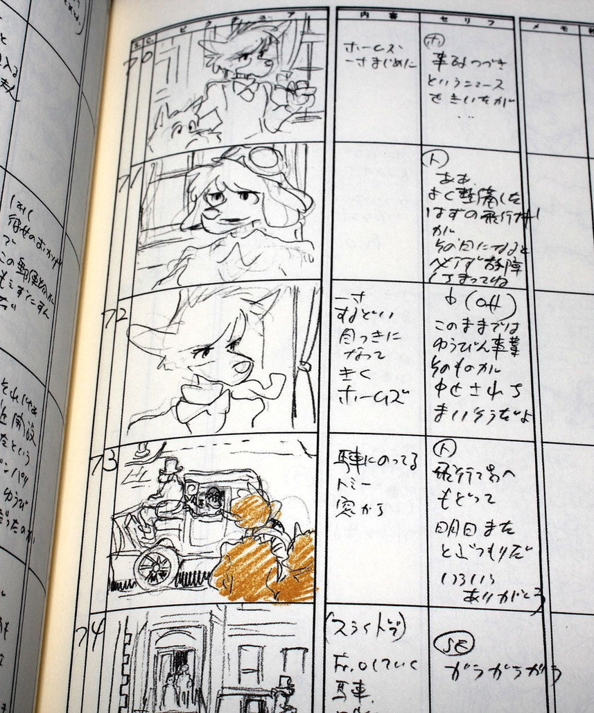 Sherlock Hound / Detective Holmes - Storyboard / Conte Book 2