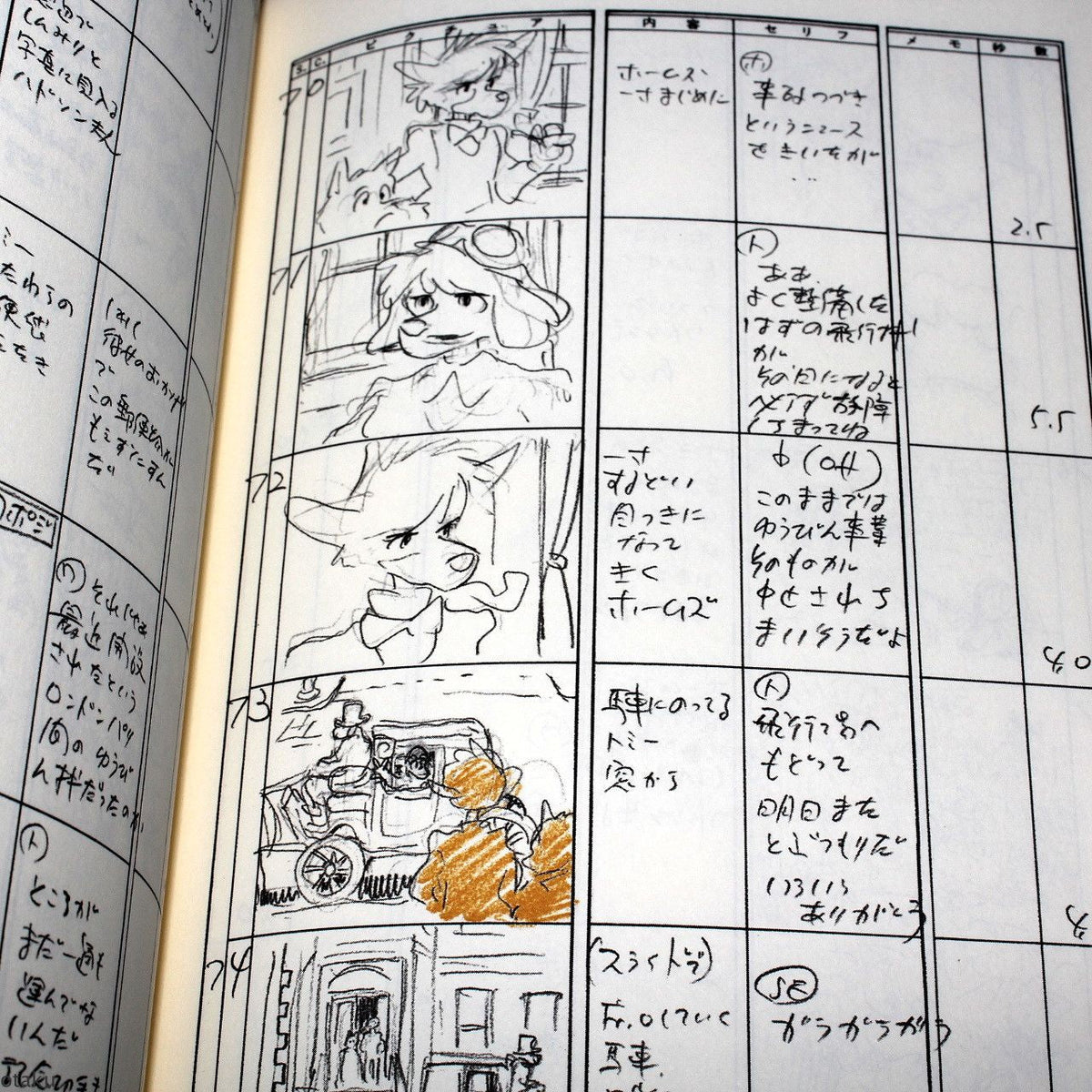 Sherlock Hound / Detective Holmes - Storyboard / Conte Book 2