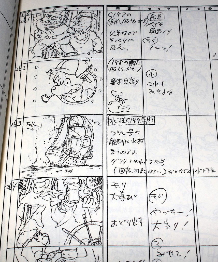 Sherlock Hound / Detective Holmes - Storyboard / Conte Book 2