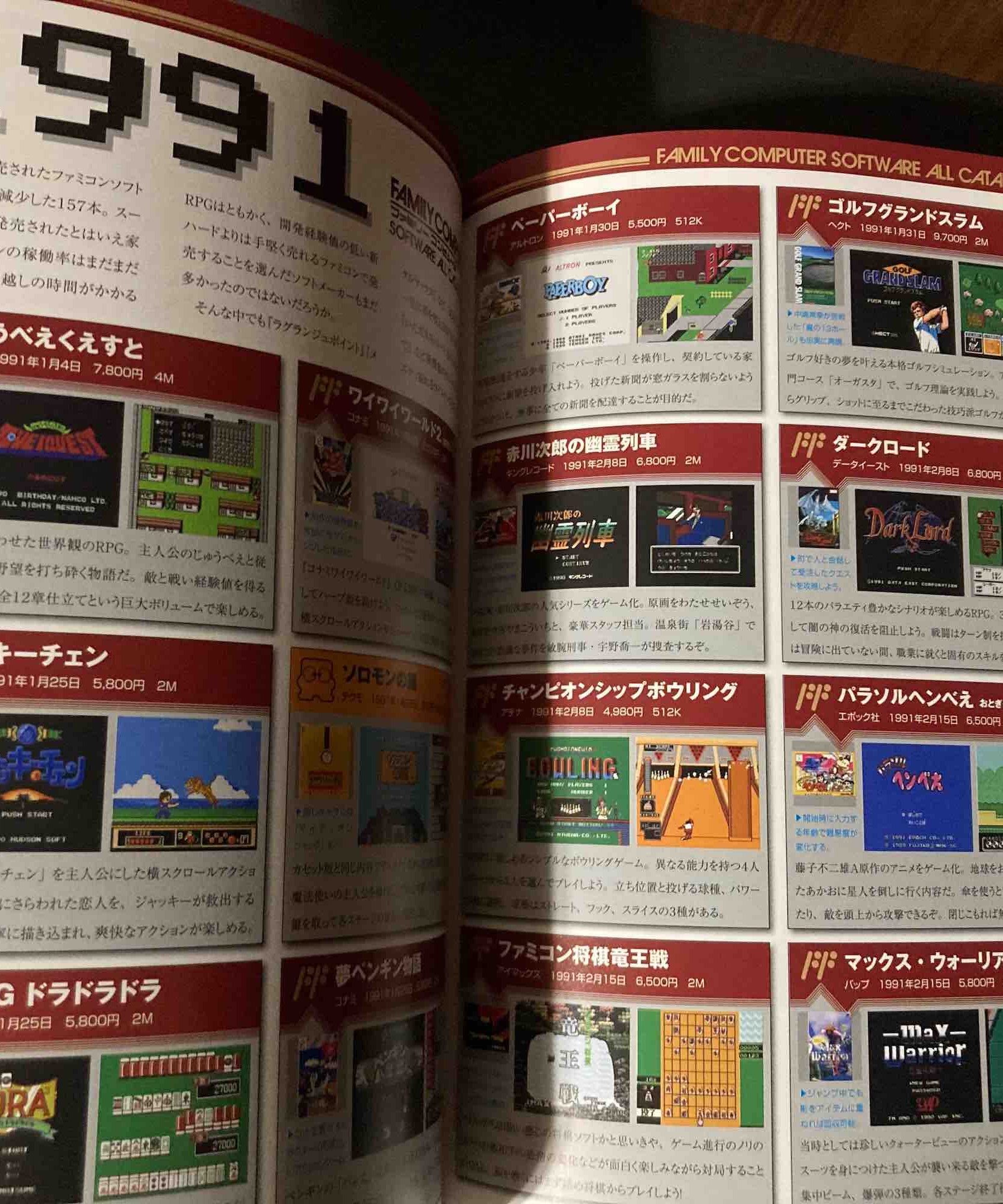 Family Computer Perfect Catalogue NES