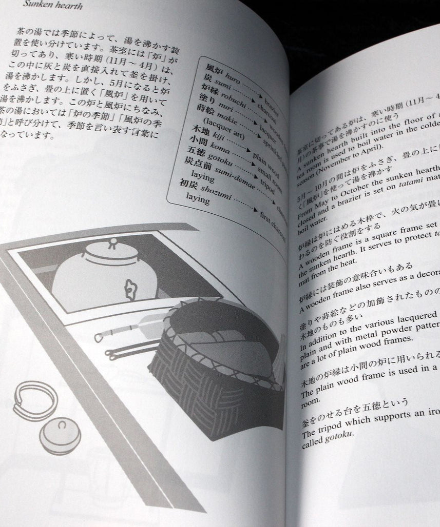 English for use in Chanoyu - Japan Tea Ceremony Guide Book