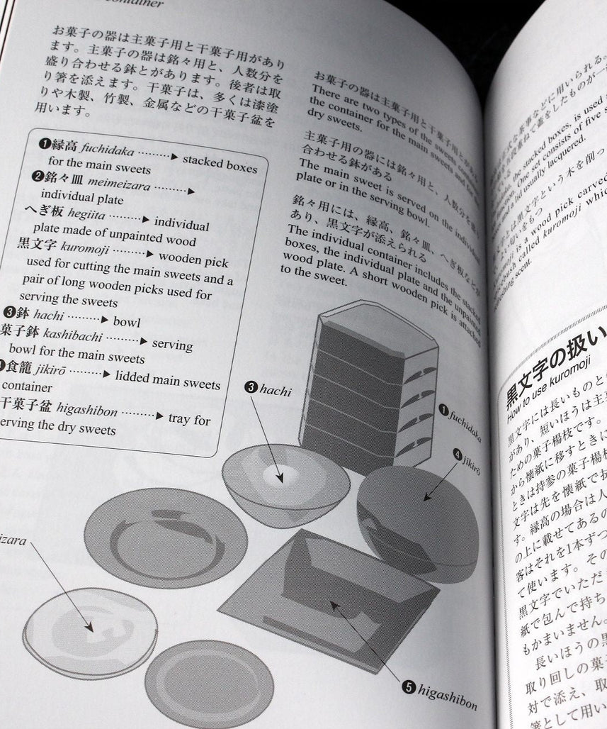 English for use in Chanoyu - Japan Tea Ceremony Guide Book