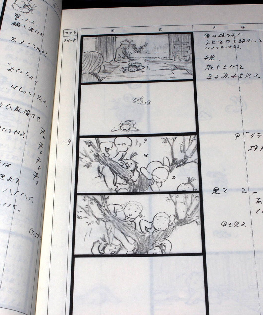 The Tale of The Princess Kaguya Conte Storyboard Art Book