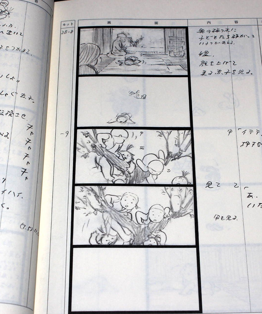 The Tale of The Princess Kaguya Conte Storyboard Art Book