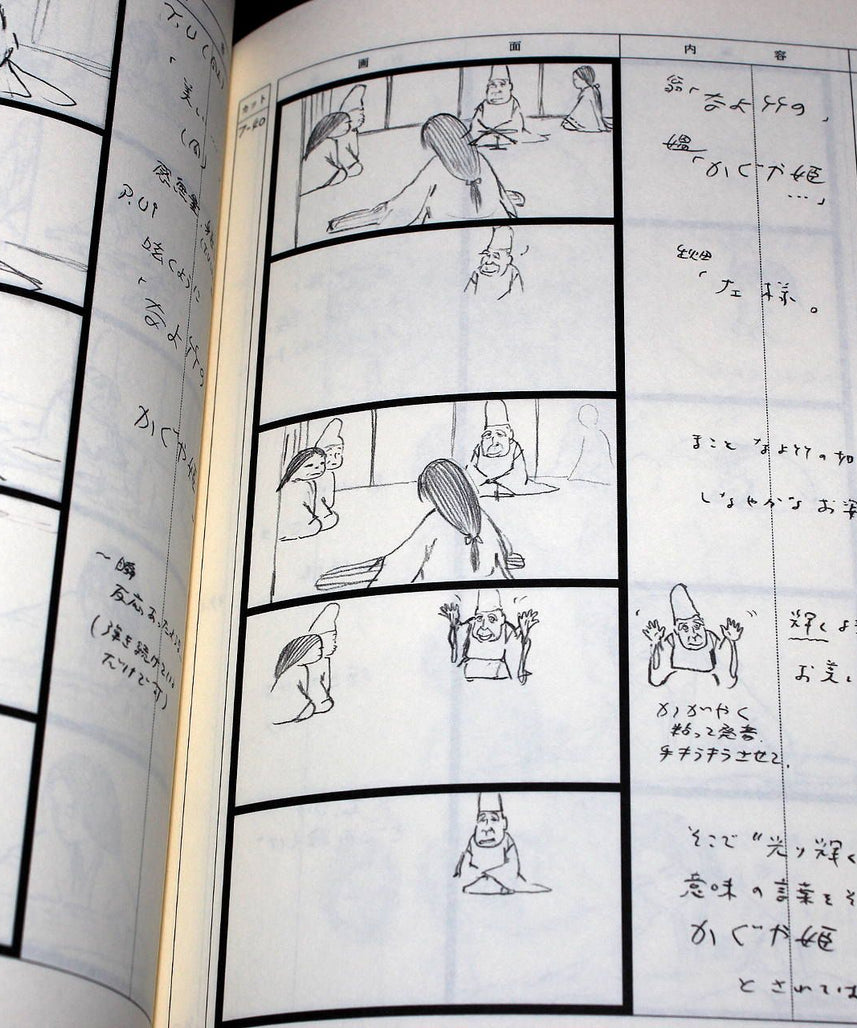 The Tale of The Princess Kaguya Conte Storyboard Art Book