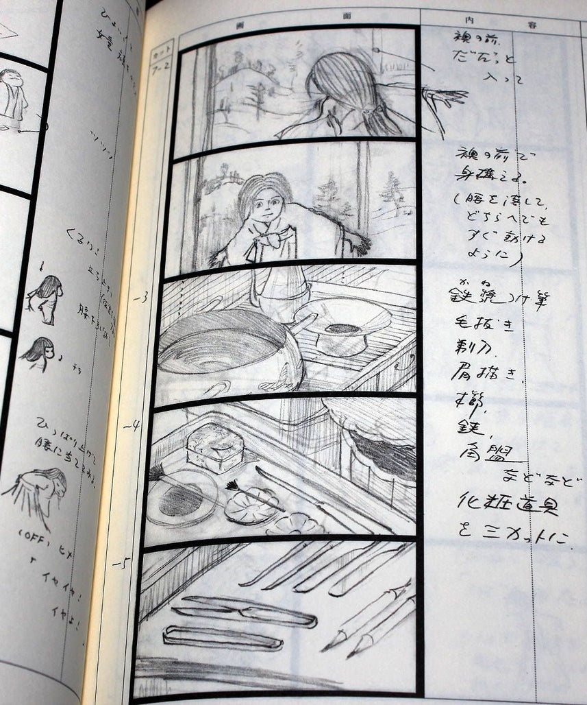 The Tale of The Princess Kaguya Conte Storyboard Art Book
