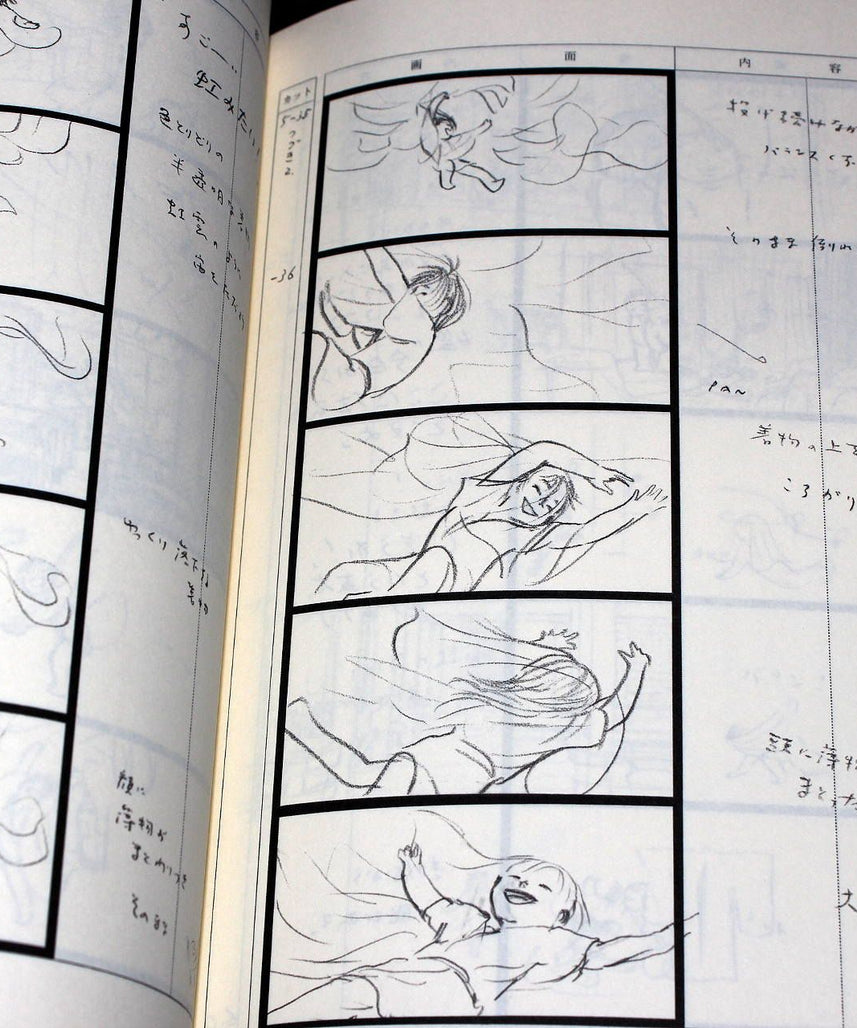 The Tale of The Princess Kaguya Conte Storyboard Art Book