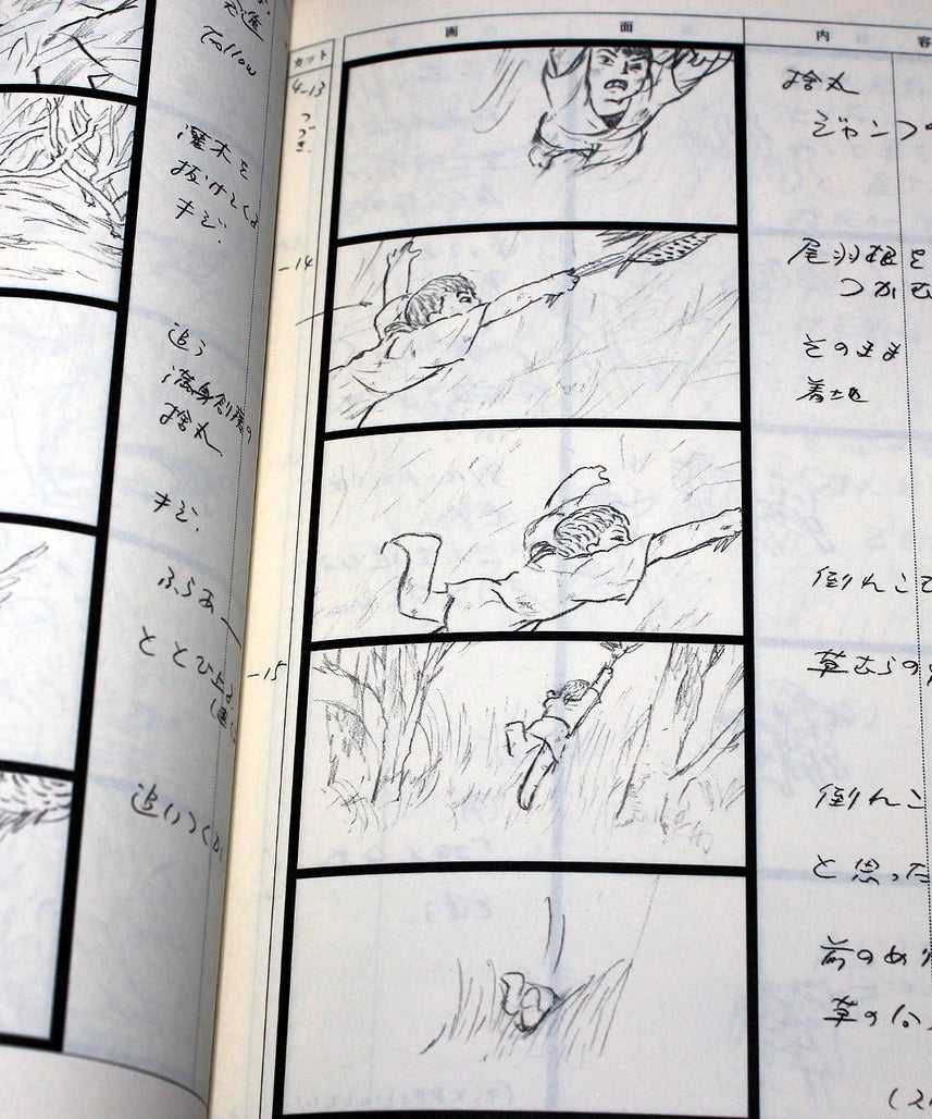 The Tale of The Princess Kaguya Conte Storyboard Art Book
