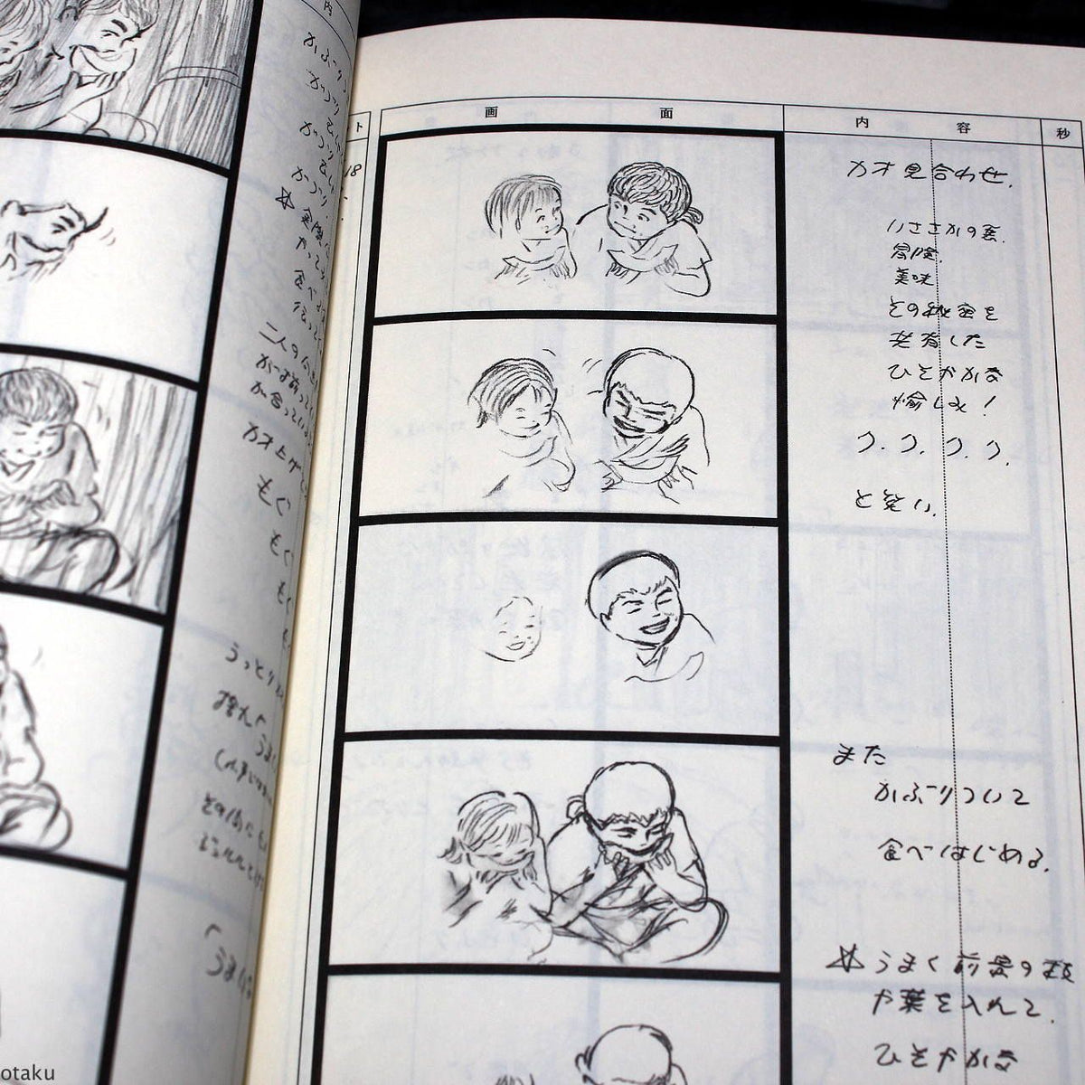 The Tale of The Princess Kaguya Conte Storyboard Art Book