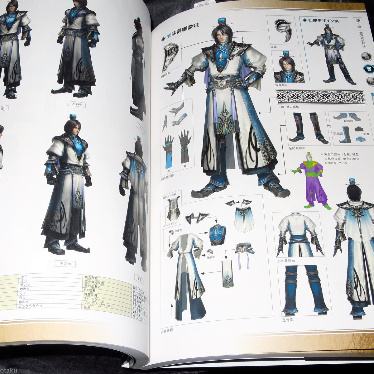 Shin-Sangoku Muso 7 - Official Data Book Vol.2