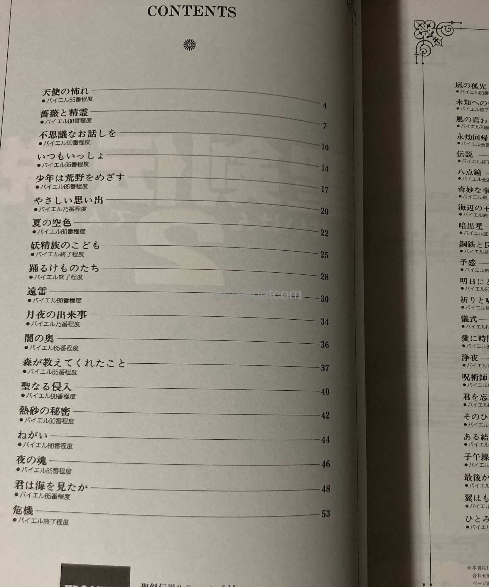 Secret Of Mana / Seiken Densetsu 2 Piano Score Book Reprint ver.