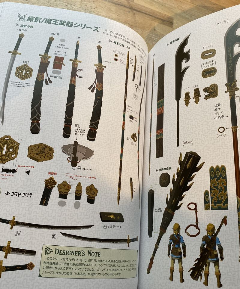 The Legend of Zelda Tears of the Kingdom Master Works