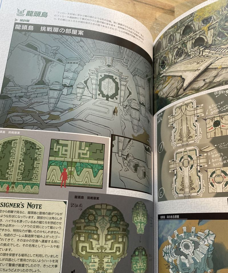 The Legend of Zelda Tears of the Kingdom Master Works