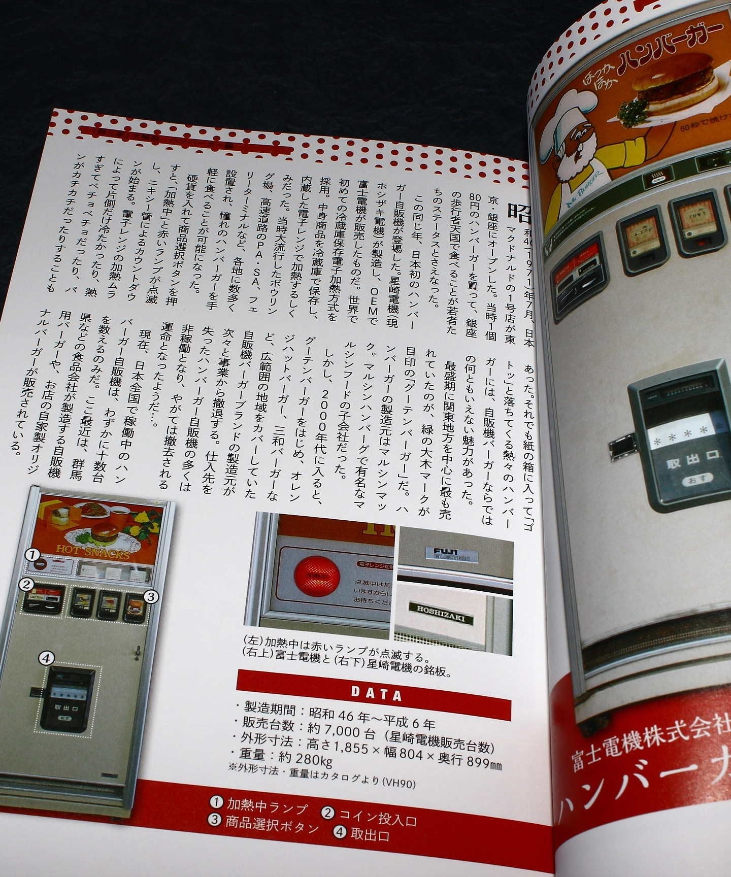 Old Vending Machines of Japan